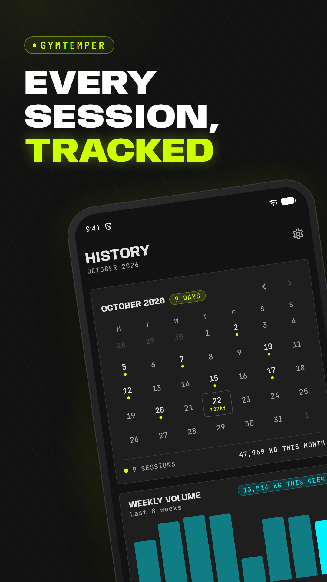 History with calendar and weekly volume